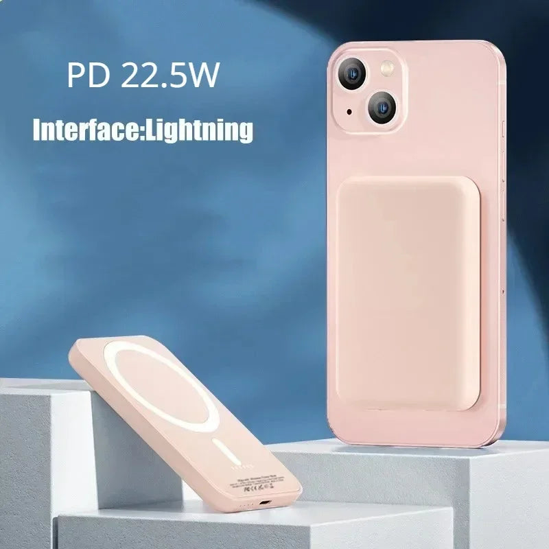 AweThingsGirly Mini Magnetic Power Bank – Fast Wireless Charger for iPhone & Samsung