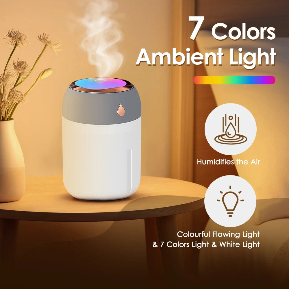 Cute Mini Air Humidifier – USB Colorful Light for Office, Car & Bedroom