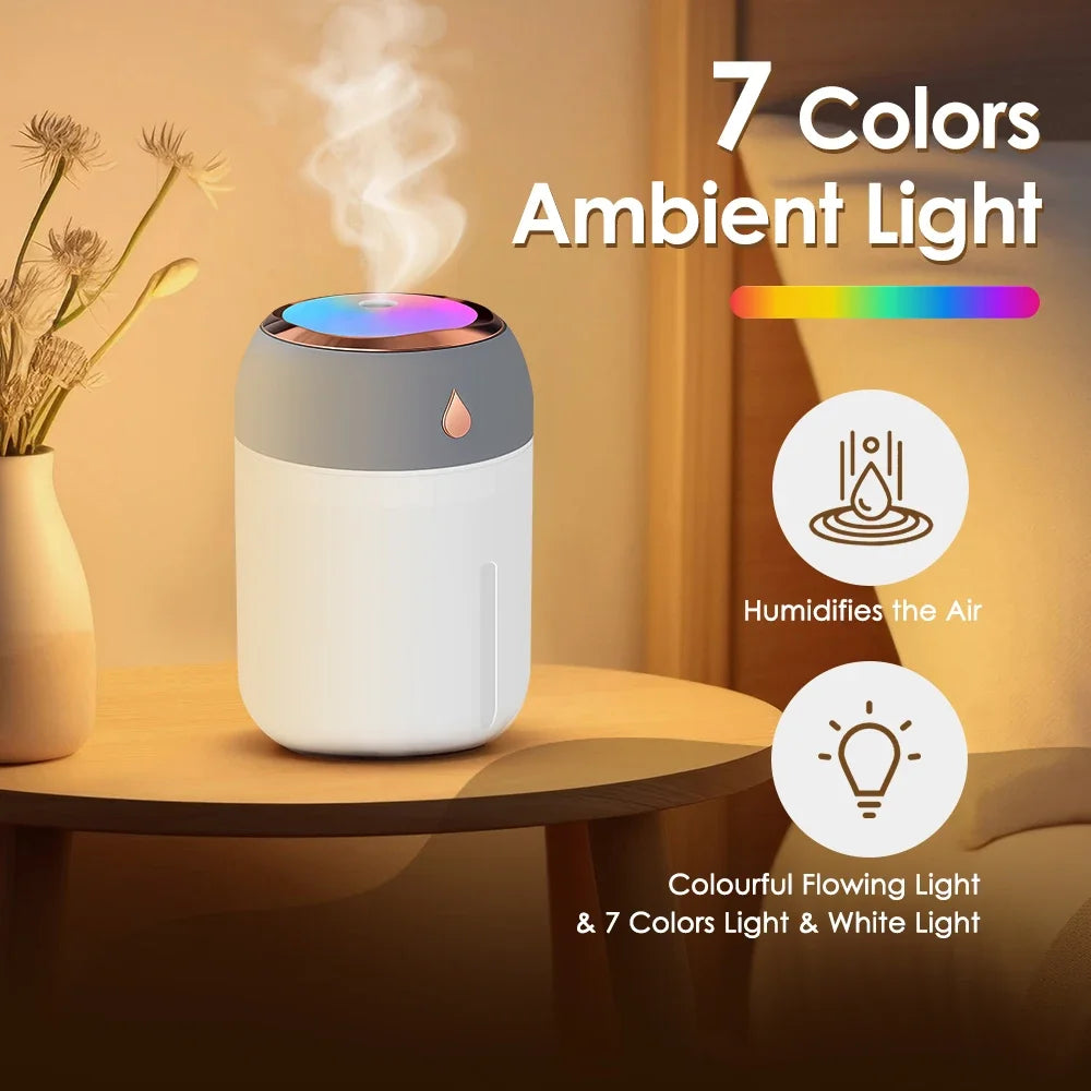 Cute Mini Air Humidifier – USB Colorful Light for Office, Car & Bedroom