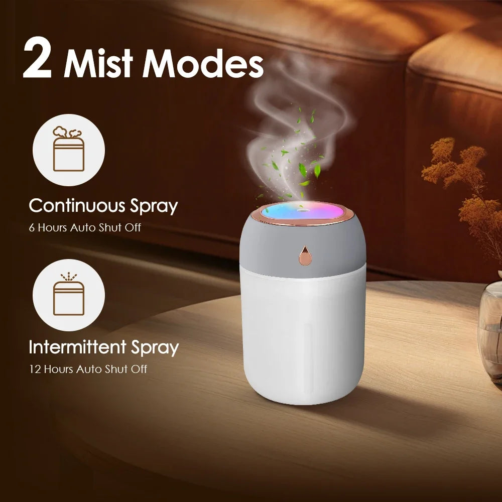 Cute Mini Air Humidifier – USB Colorful Light for Office, Car & Bedroom